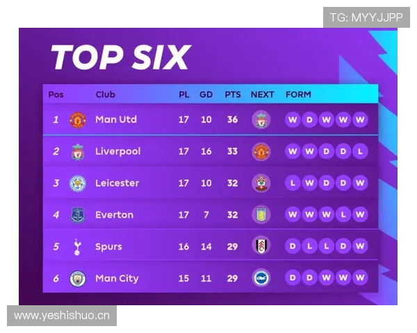 切尔西争四形势复杂化，当前赛季竞争格局对最终排名产生影响