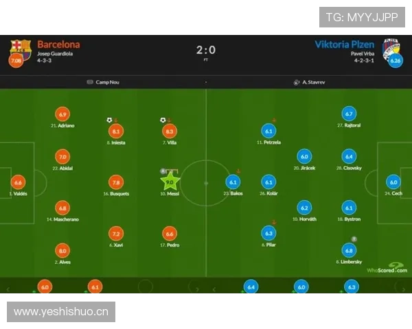 德布劳内 vs 齐达内：中场大师历史地位差距解析