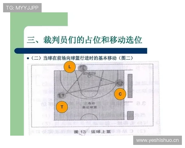 篮球规则中封盖犯规判定的具体标准与裁判执法依据详解