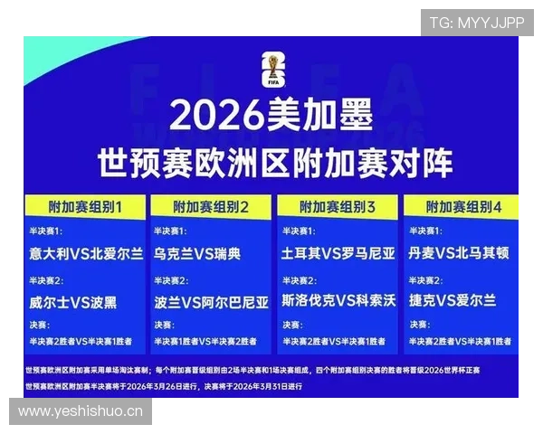 加纳能否延续非洲黑马传奇 2026世界杯阵容分析与晋级前景