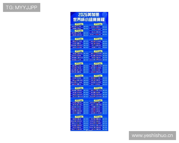 2026世界杯小组赛6分能否确保出线预测